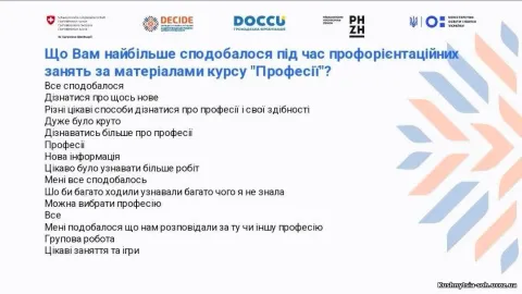 Фото 3 з 12: Профорієнтаційне анкетування
